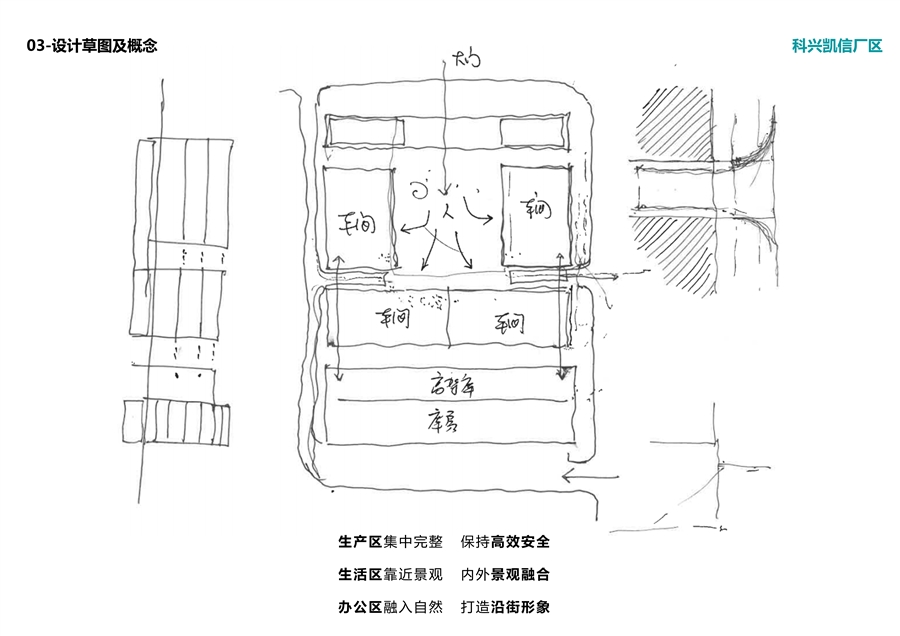 03_设计草图及概念.jpg