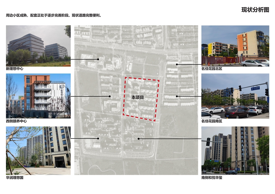 06_现状分析图.jpg