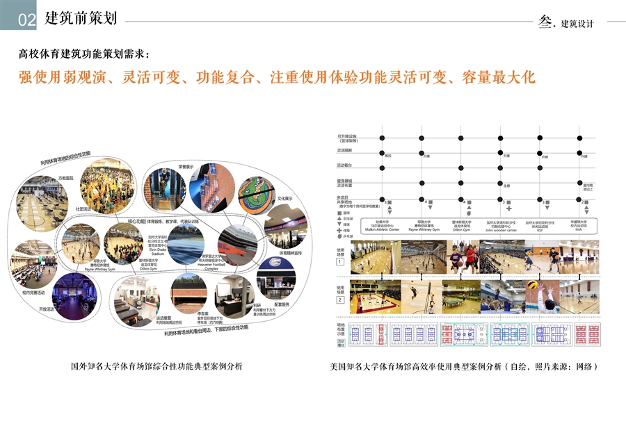 04_建筑前策划1.jpg