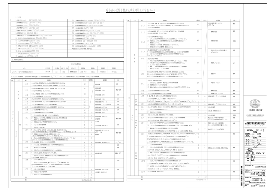 16、综合办公及信号楼绿色建筑设计专篇（一）.jpg
