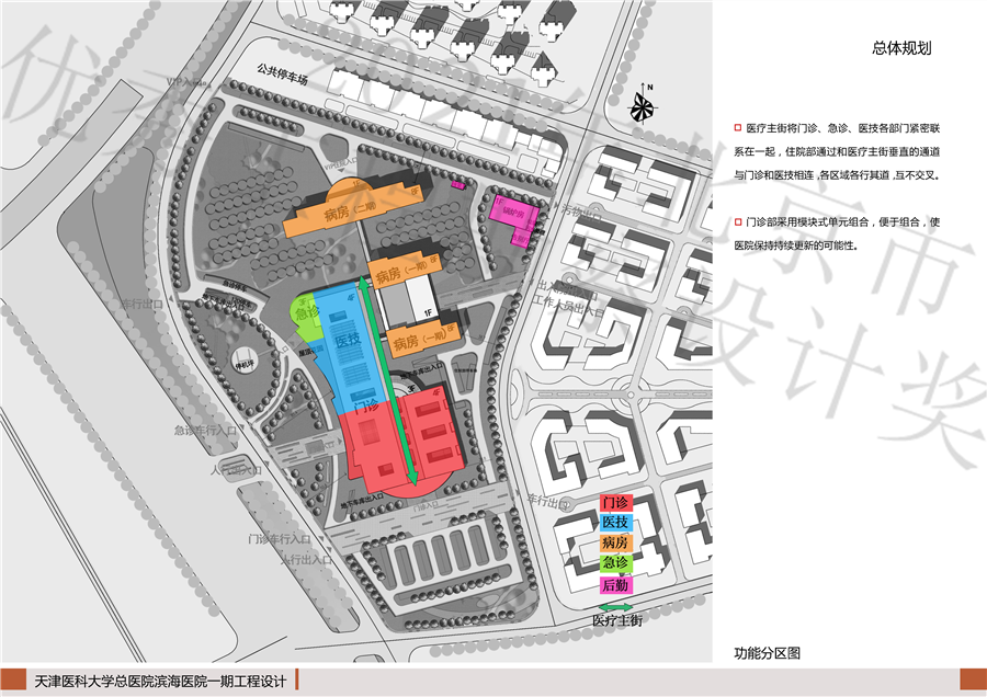 05_功能分区分析.jpg