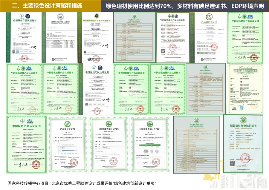 国家科技传播中心图集2_09.jpg