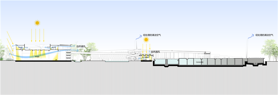 11_通风采光策略图.png