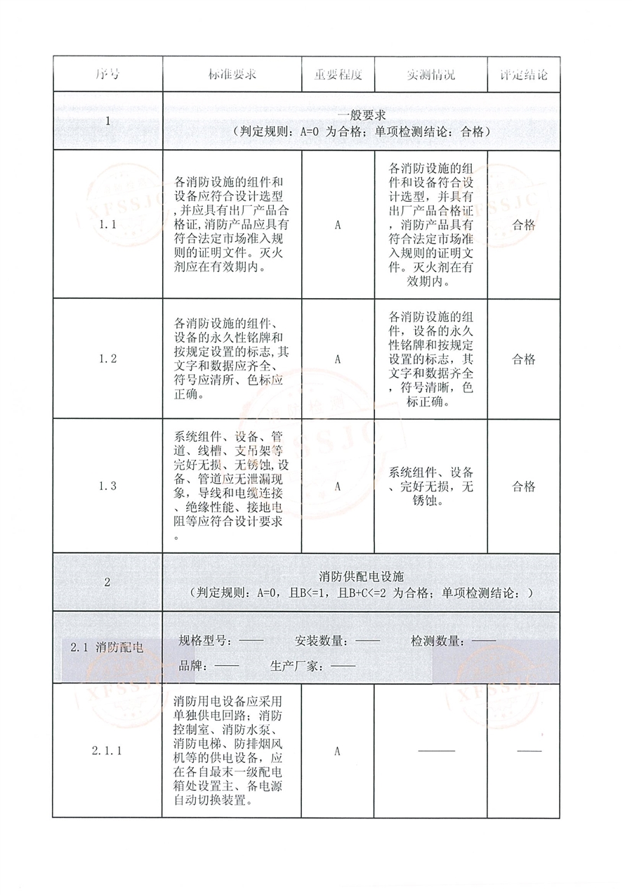 消防验收查验报告_3号泵站_页面_04.jpg