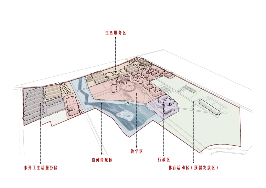 02_环境关系分区分析图.jpg