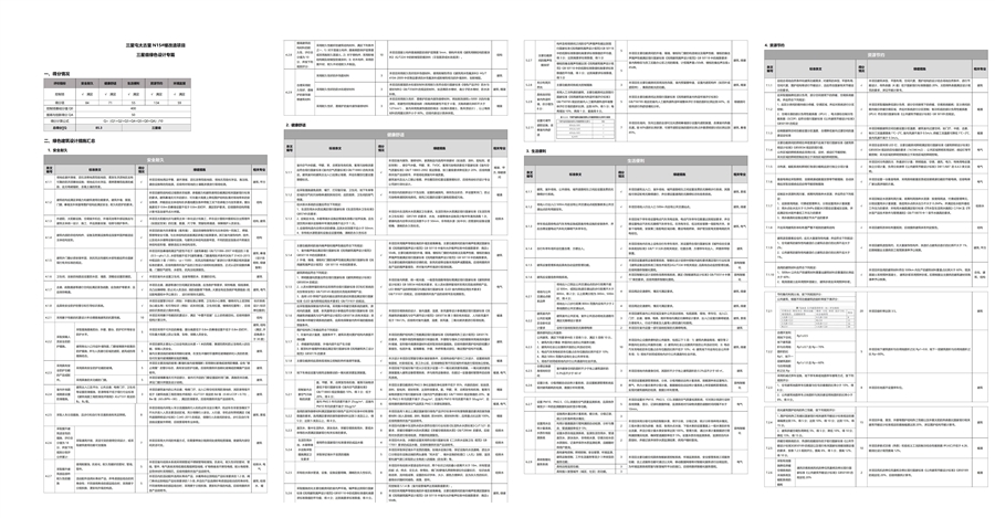 绿色建筑设计专篇（1）.jpg