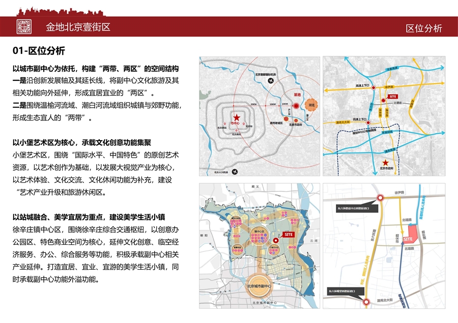 报市优册子_金地壹街区_02.jpg