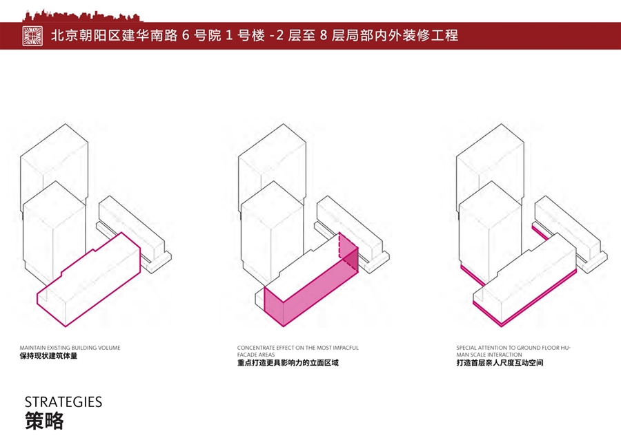 05_改造策略.JPG