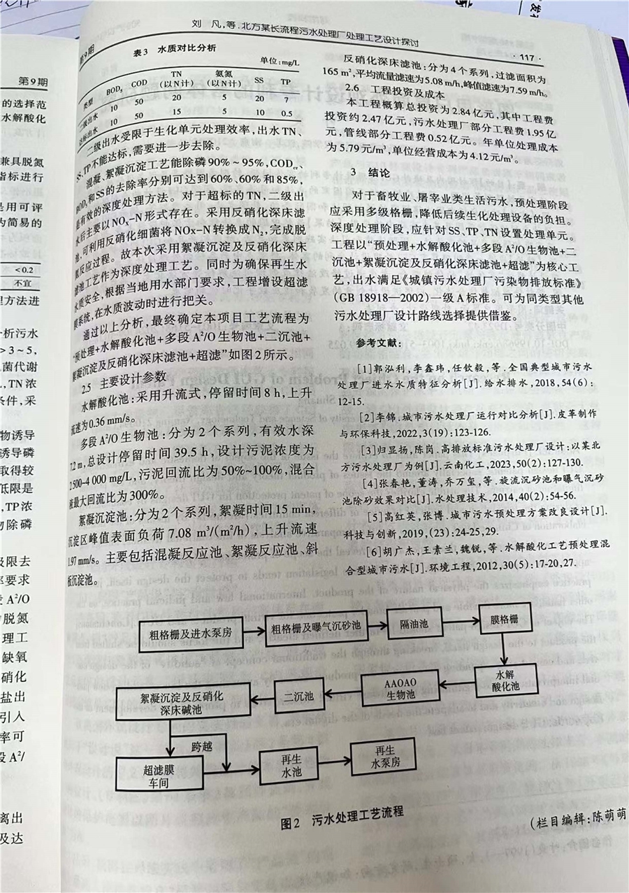 论文2：北方某长流程污水处理厂工艺设计探讨_页面_6.jpg
