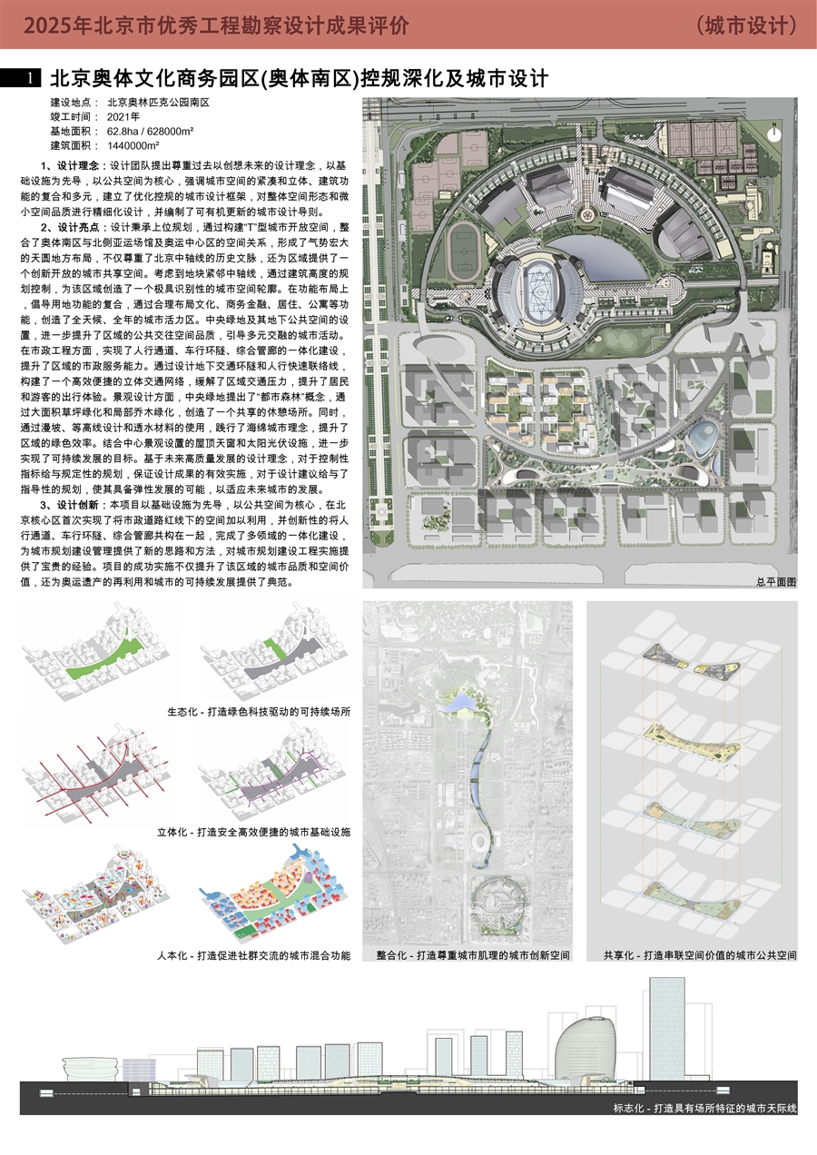 北京奥体文化商务园区（奥体南区）控规深化及城市设计01.jpg