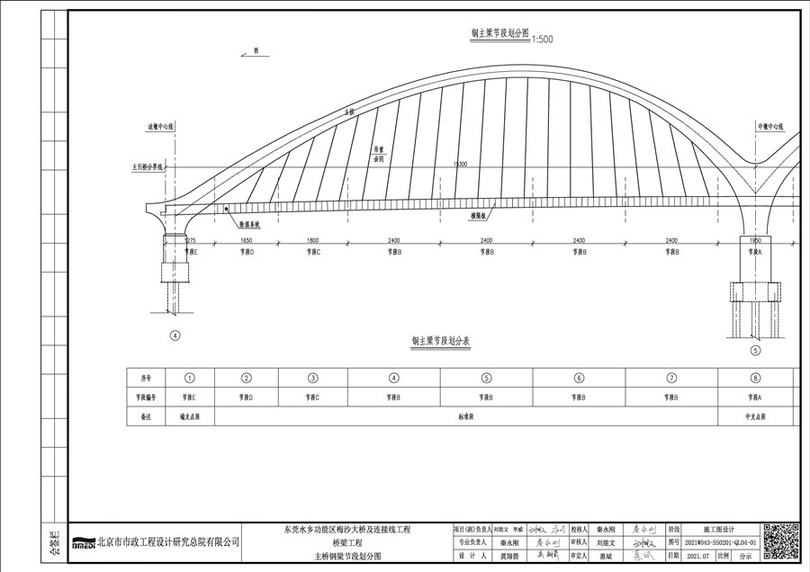 2021W043_SS0201_东莞水乡功能区梅沙大桥及连接线工程_主桥图_页面_060.jpg