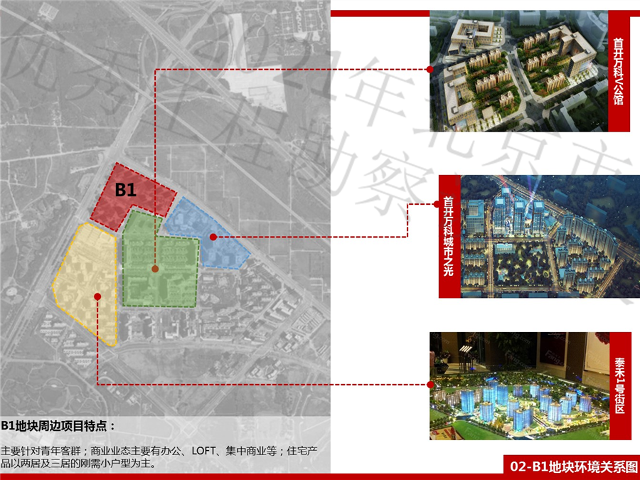 02_B1地块环境关系图.JPG