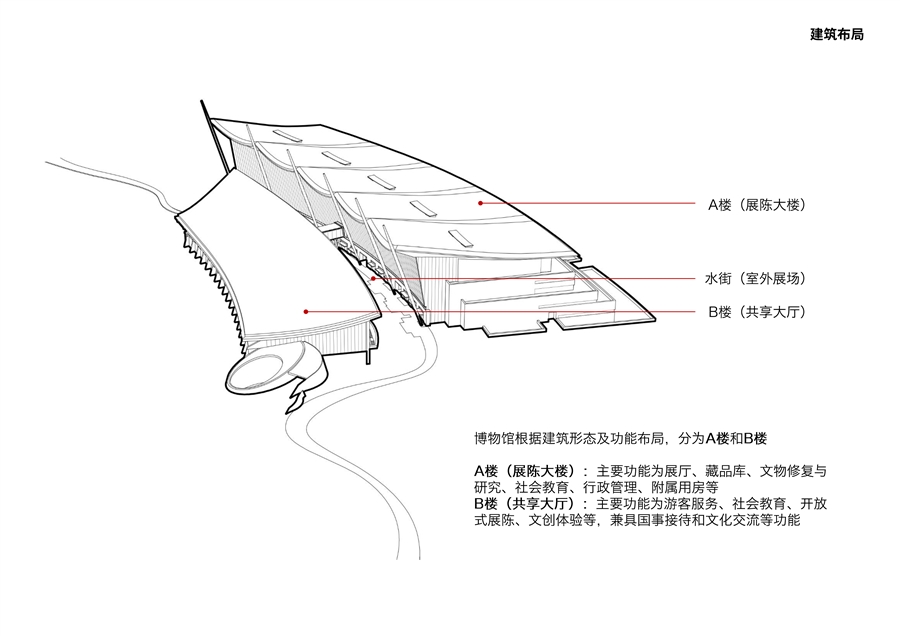 15_建筑布局.jpg