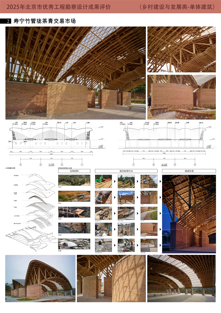 乡村建设与发展类_单体建筑_0号展板模板2.jpg