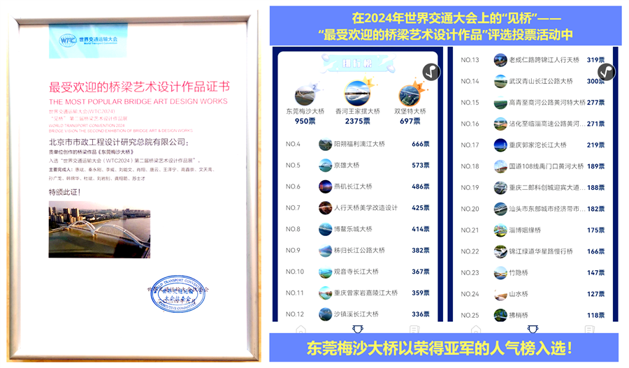 东莞梅沙大桥（世界交通运输大会最受欢迎的桥梁艺术设计作品证书）.png
