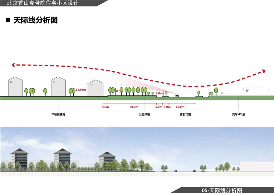 05_天际线分析图.jpg