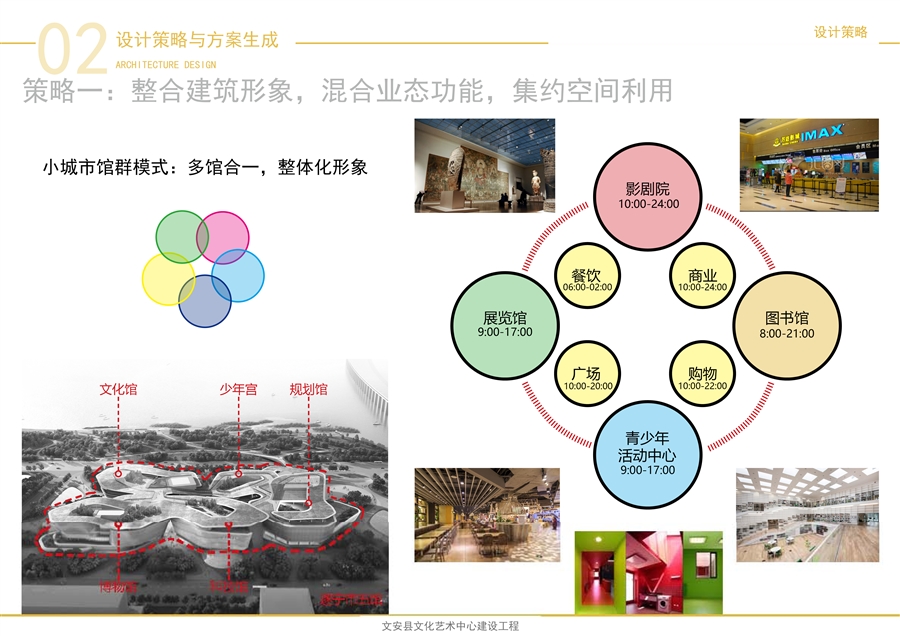 03设计策略1.jpg