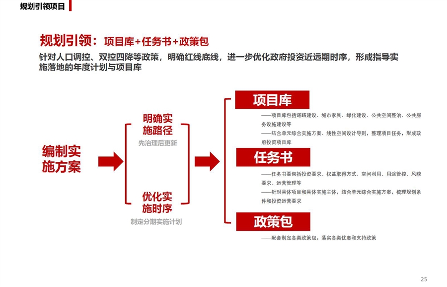 15_西单线性街区0816_简版_页面_25.jpg