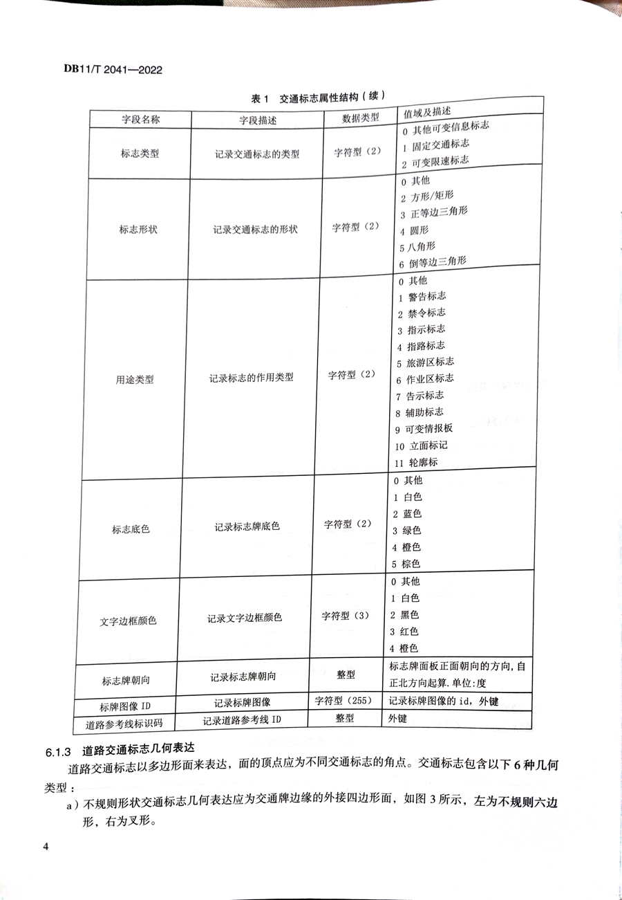 《自动驾驶地图数据规范》4.jpg
