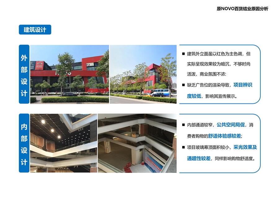 05_原项目停业分析——建筑设计.jpg