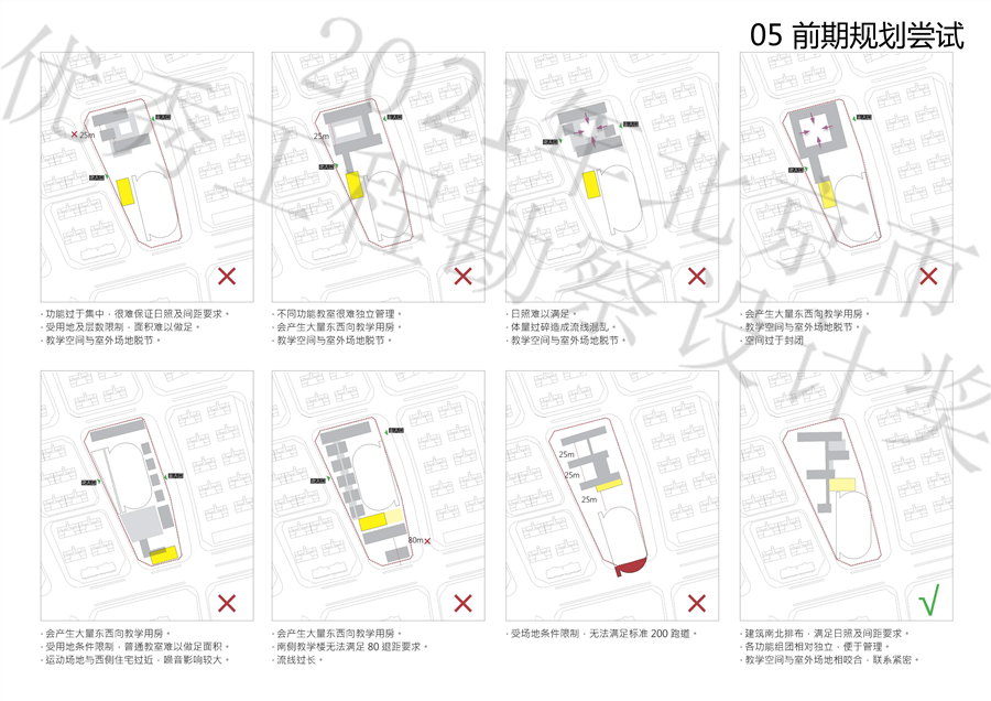 05_前期规划尝试.jpg