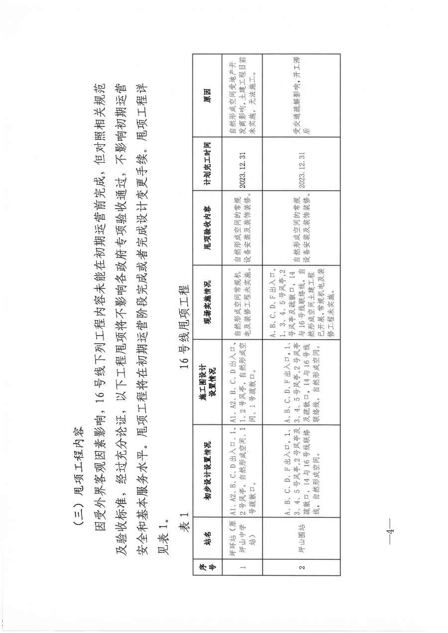 05_1_深圳市城市轨道交通16号线工程竣工验收会议纪要_页面_04.jpg