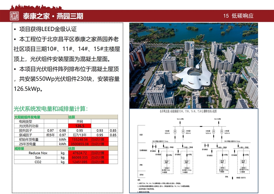 15低碳响应.JPG