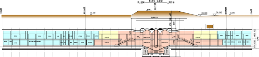8蓟门桥站纵剖面图.png