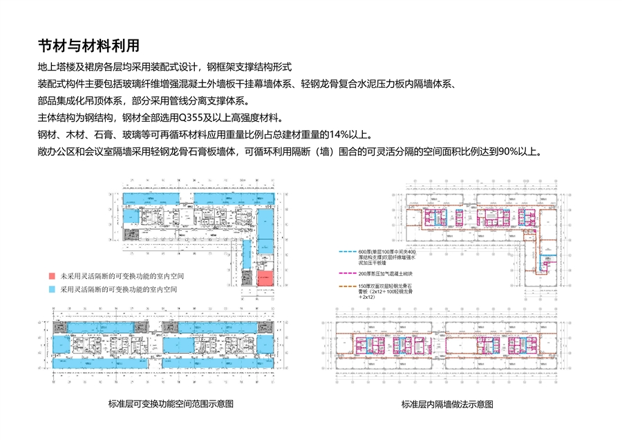 北京城市副中心行政办公区二期0166、0170地块办公楼项目_26.jpg