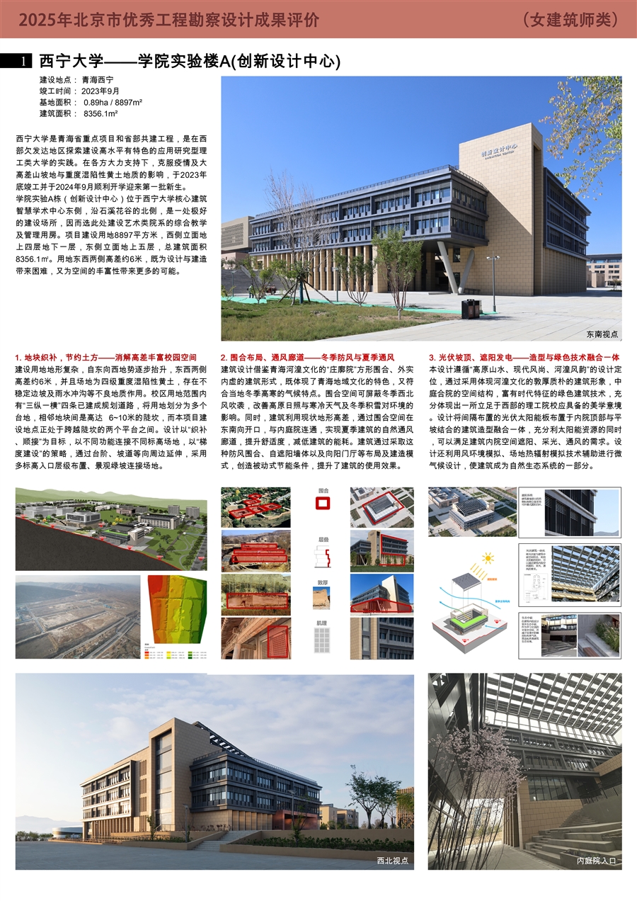 女建筑师类_0号展板模板1.jpg