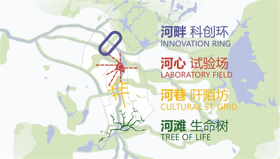 4、空间策略.jpg