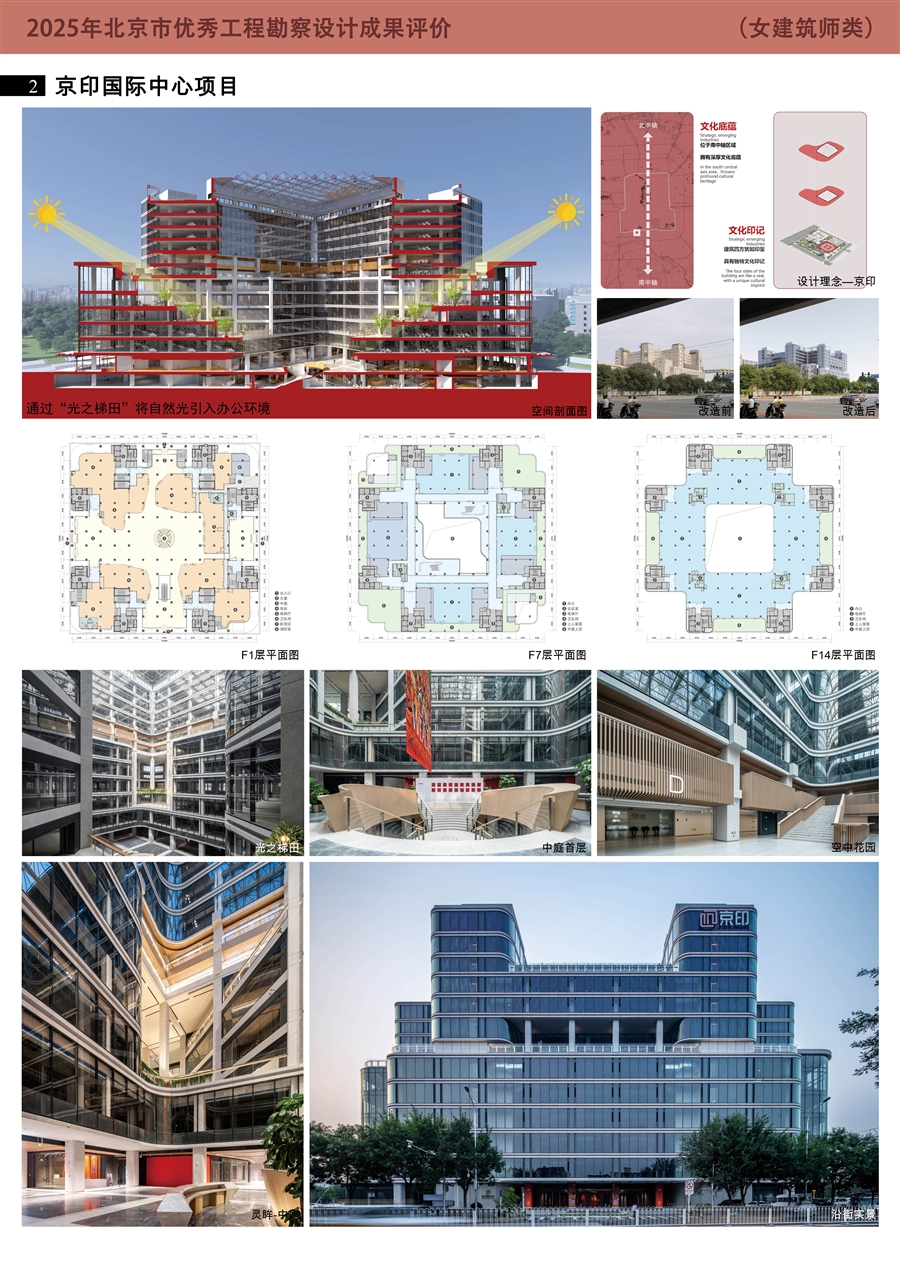 女建筑师类_0号展板模板2_京印国际中心项目.jpg