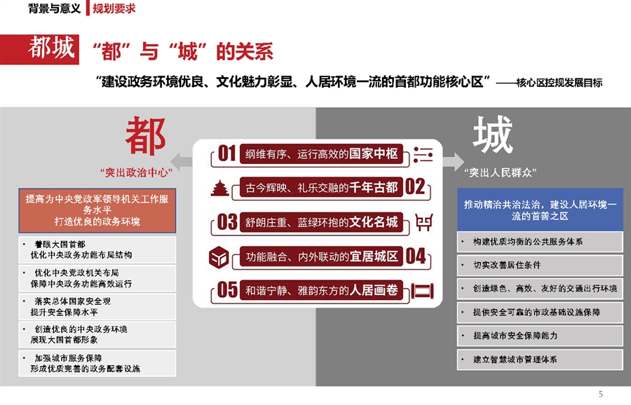 02_西单线性街区0816_简版_页面_05.jpg