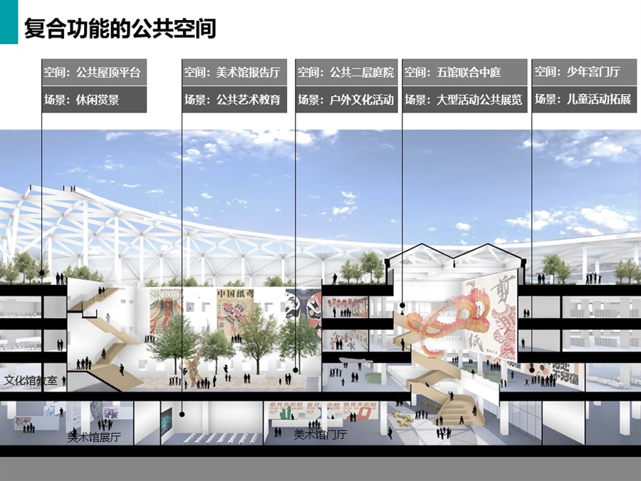 08.剖面分析.JPG