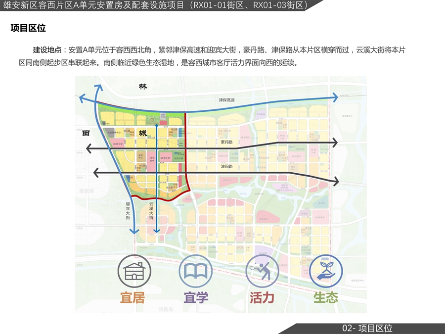 02区位分析.JPG