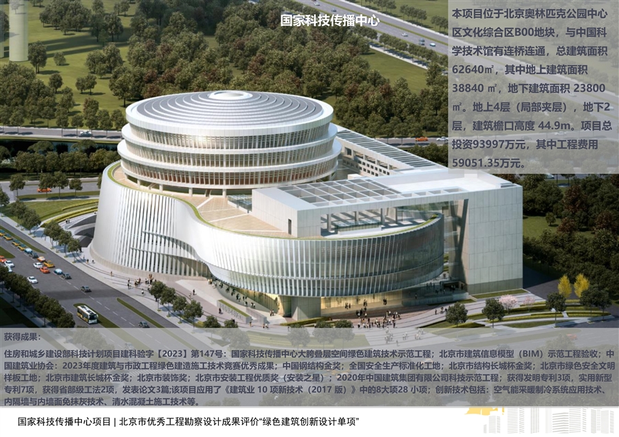 国家科技传播中心图集2_01.jpg