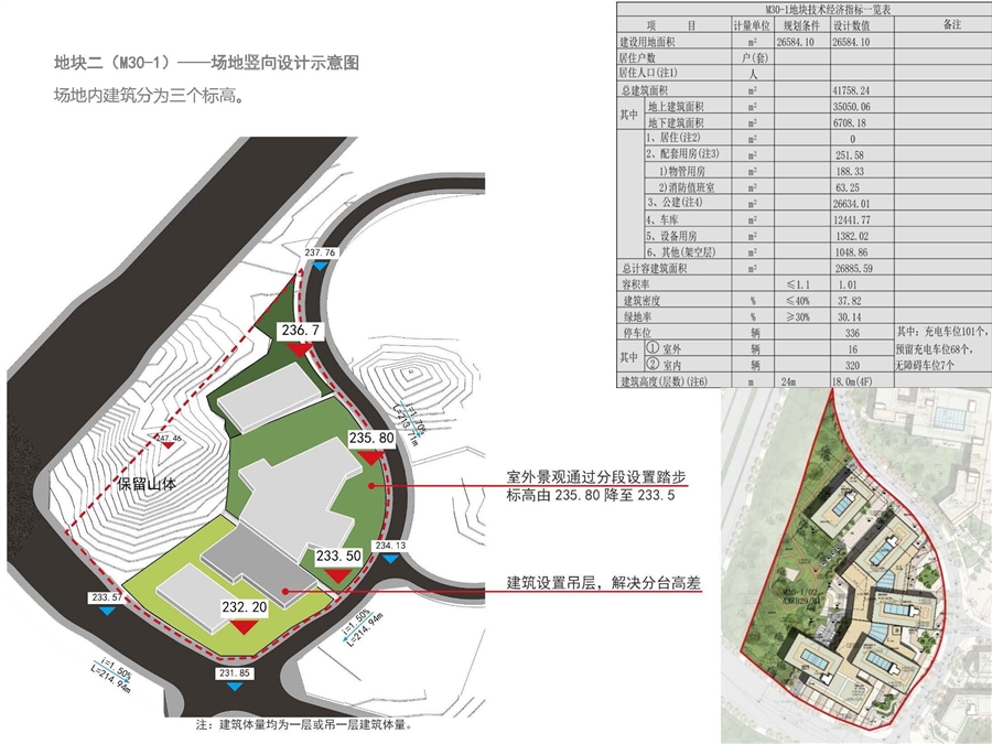 11地块二（M30_1）场地竖向设计示意图.jpg