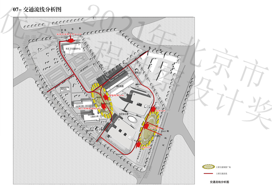 07_交通流线分析图.jpg