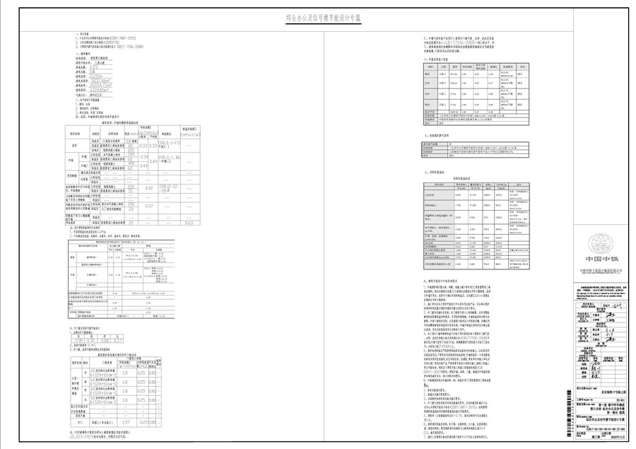 13、综合办公及信号楼节能设计专篇.jpg