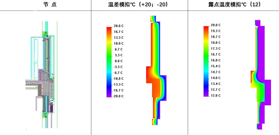 14_围护结构模拟.jpg
