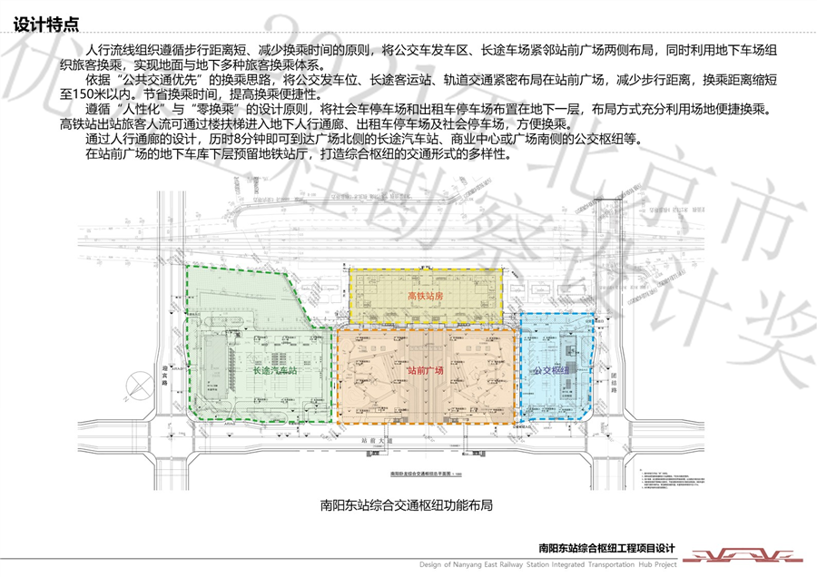 枢纽功能分区.JPG