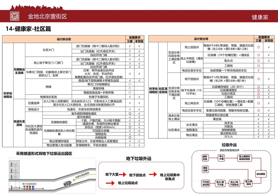 报市优册子_金地壹街区_15.jpg