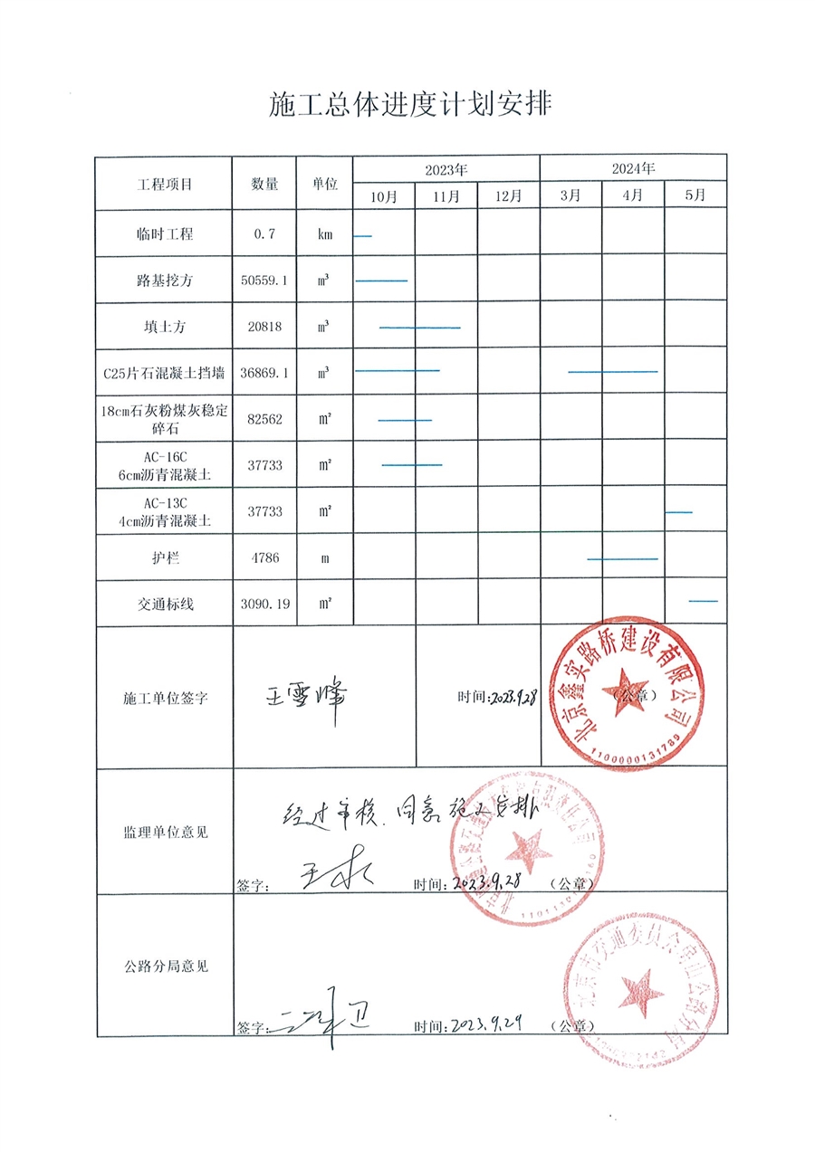 005.竣工验收_十霞路_页面_15.jpg