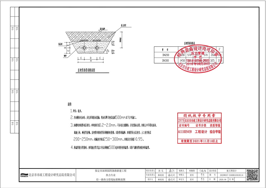 2020w037_ss00rl0301rl16_经一路热力管线标准断面图_00.jpg