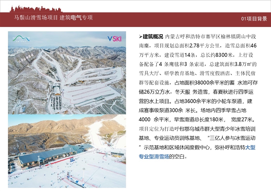 01项目背景2.JPG