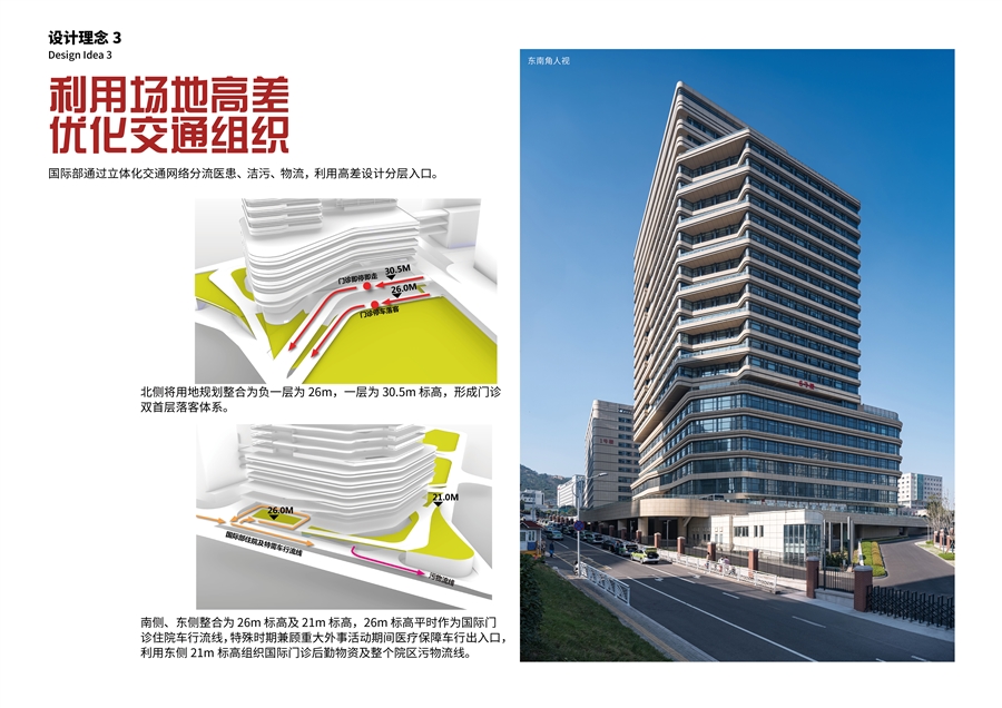 08——分析图.jpg