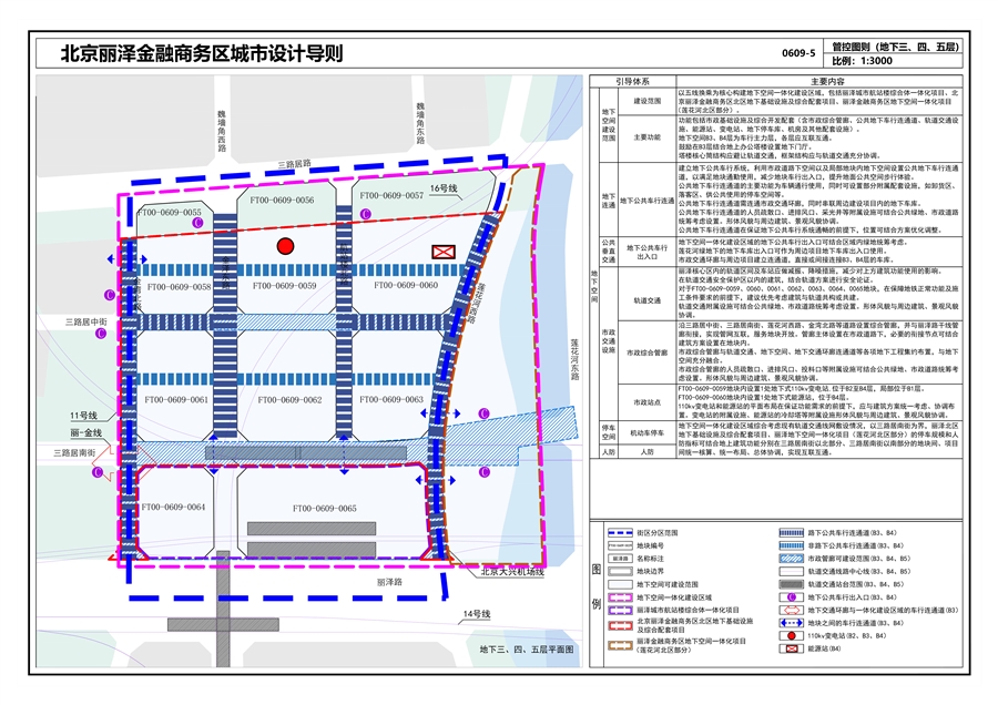 18_管控图则（0609_5街坊地下三、四、五层）.jpg