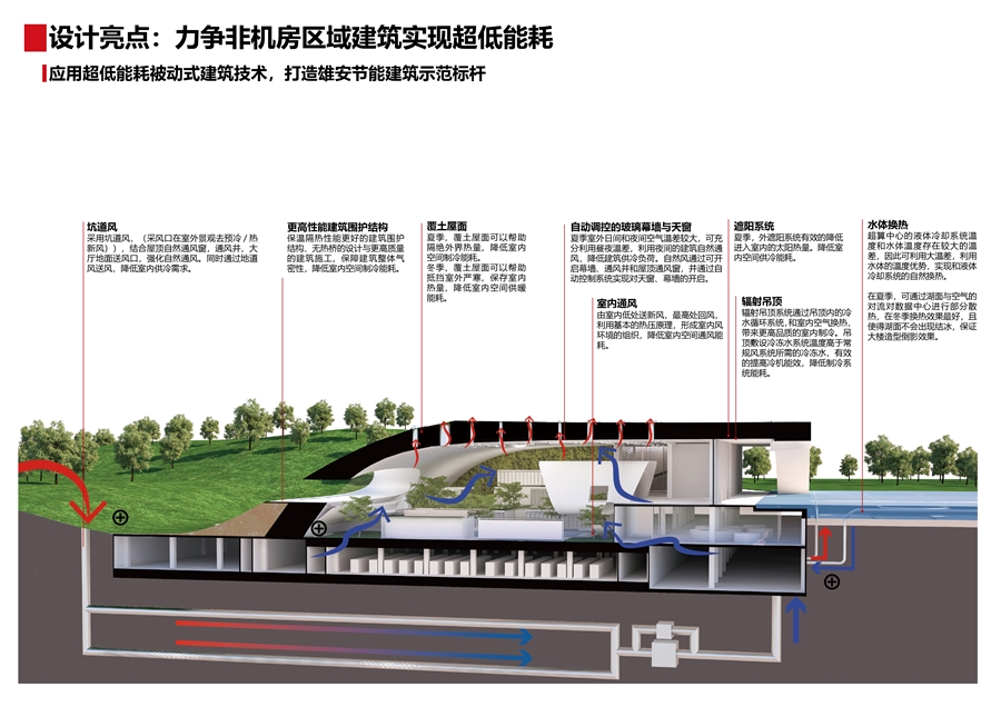 14设计亮点.jpg