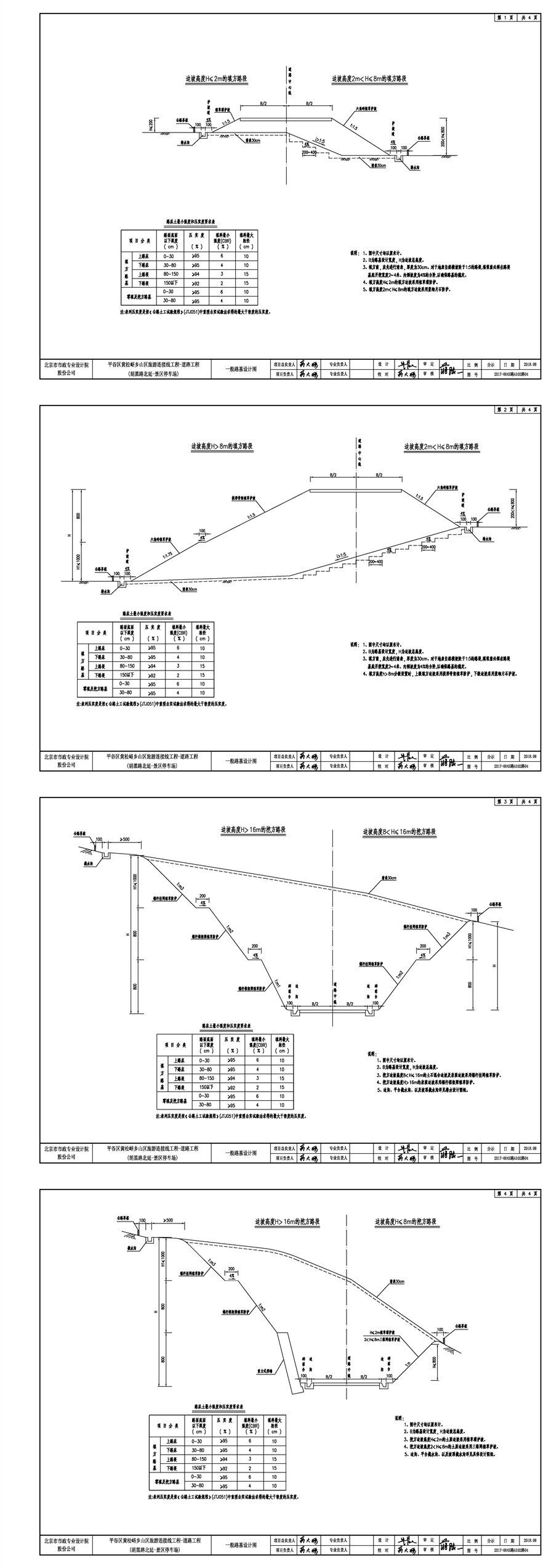 4.道路专业图纸_一般路基.jpg