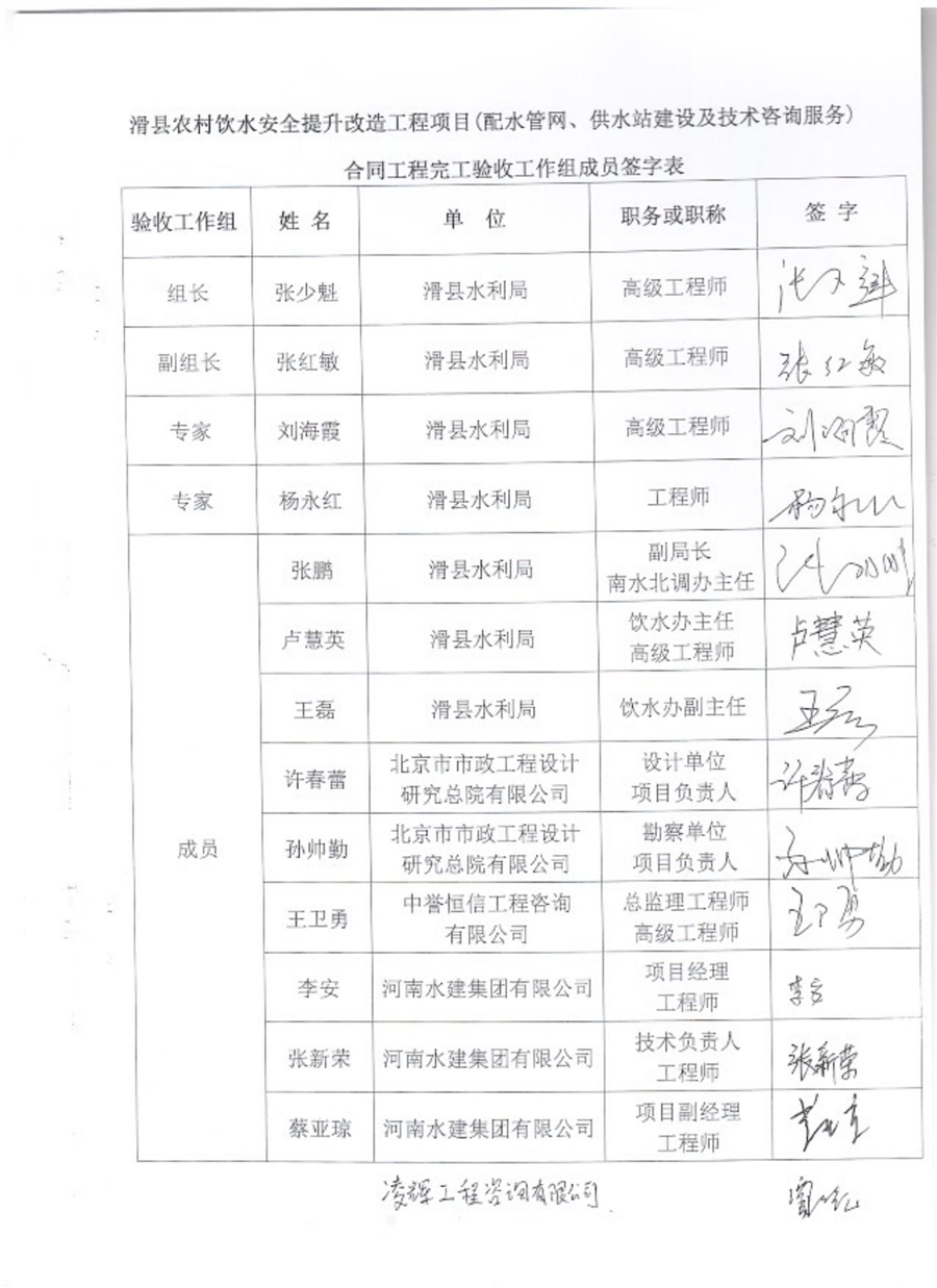 管网供水站验收鉴定书_11.jpg